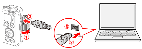 Как подключить фотоаппарат к компьютеру